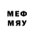 МЕТАДОН methadone Rolling Forecast